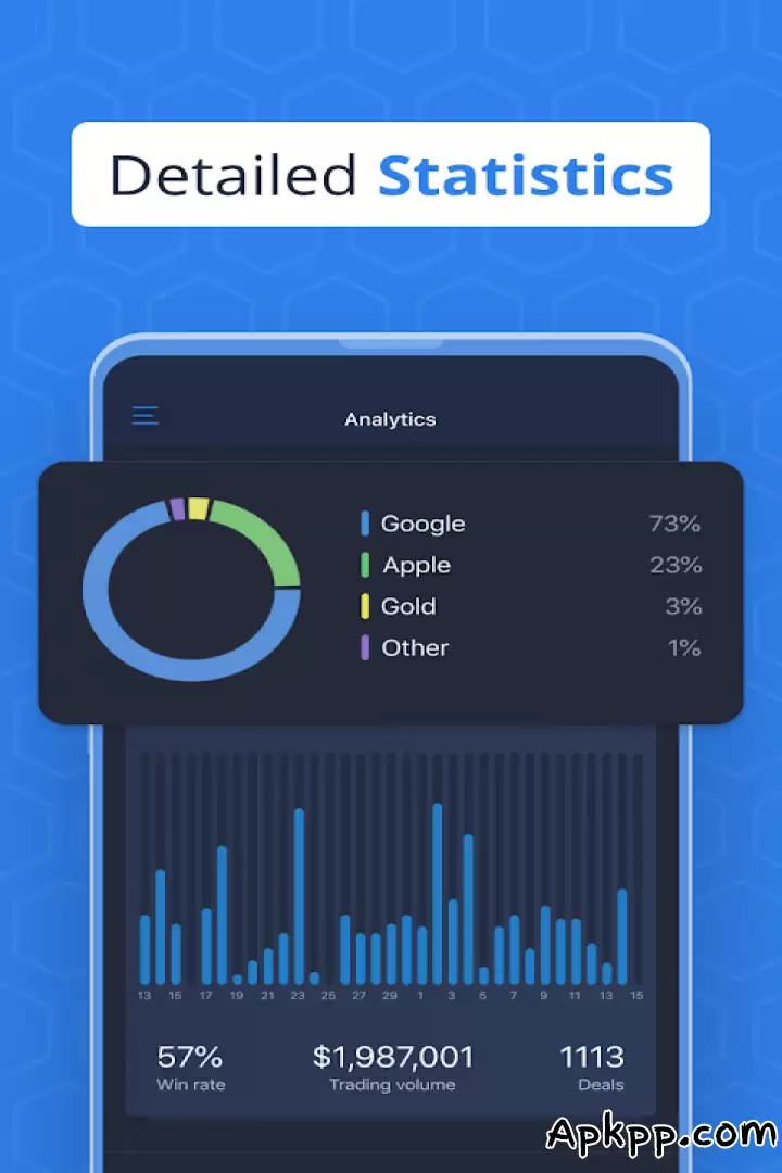 تحميل ExpertOption APK